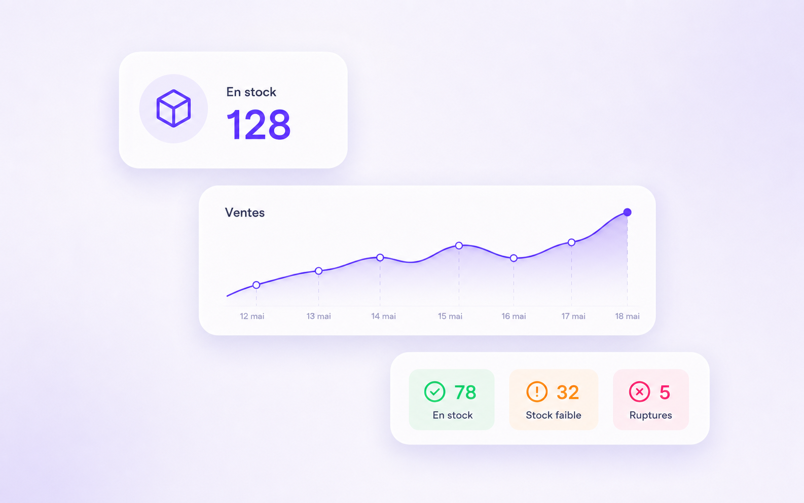 Vue simplifiée AuraPro ventes et stocks
