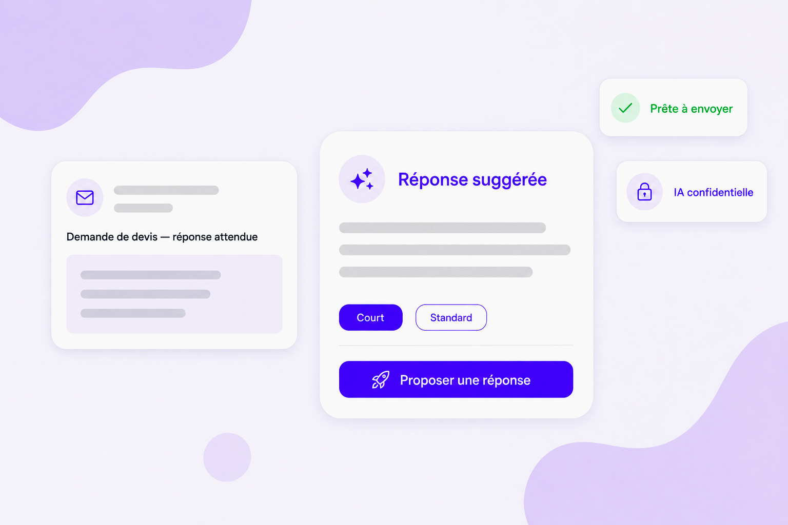 Aurora Mail : réponses e-mail proposées par l'IA AuraPro depuis Gmail ou Outlook