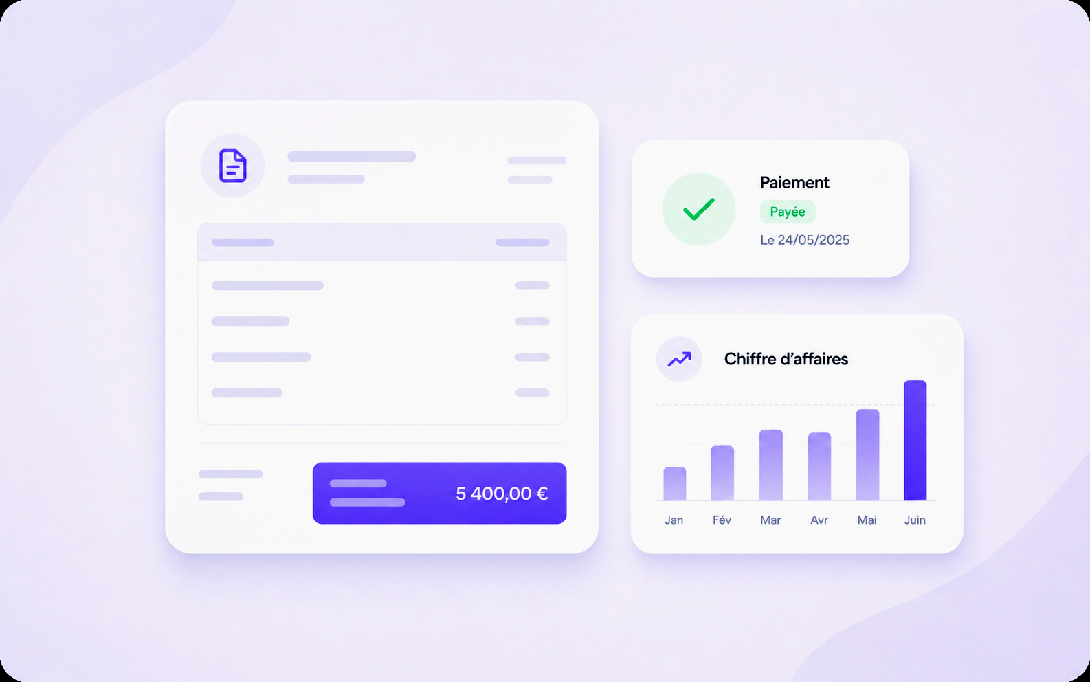 Facturation AuraPro avec suggestions de libellés sur les lignes de document